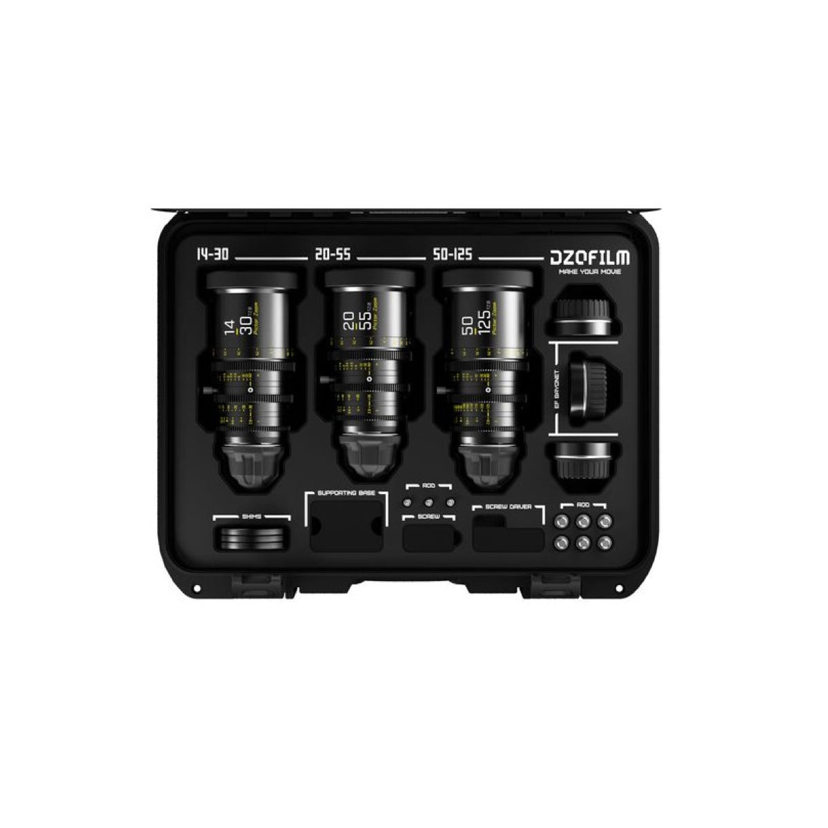 Pictor Zoom Kit 12 - 25 / 20 - 55 / 50 - 125/2.8-22 (PL-Mount)