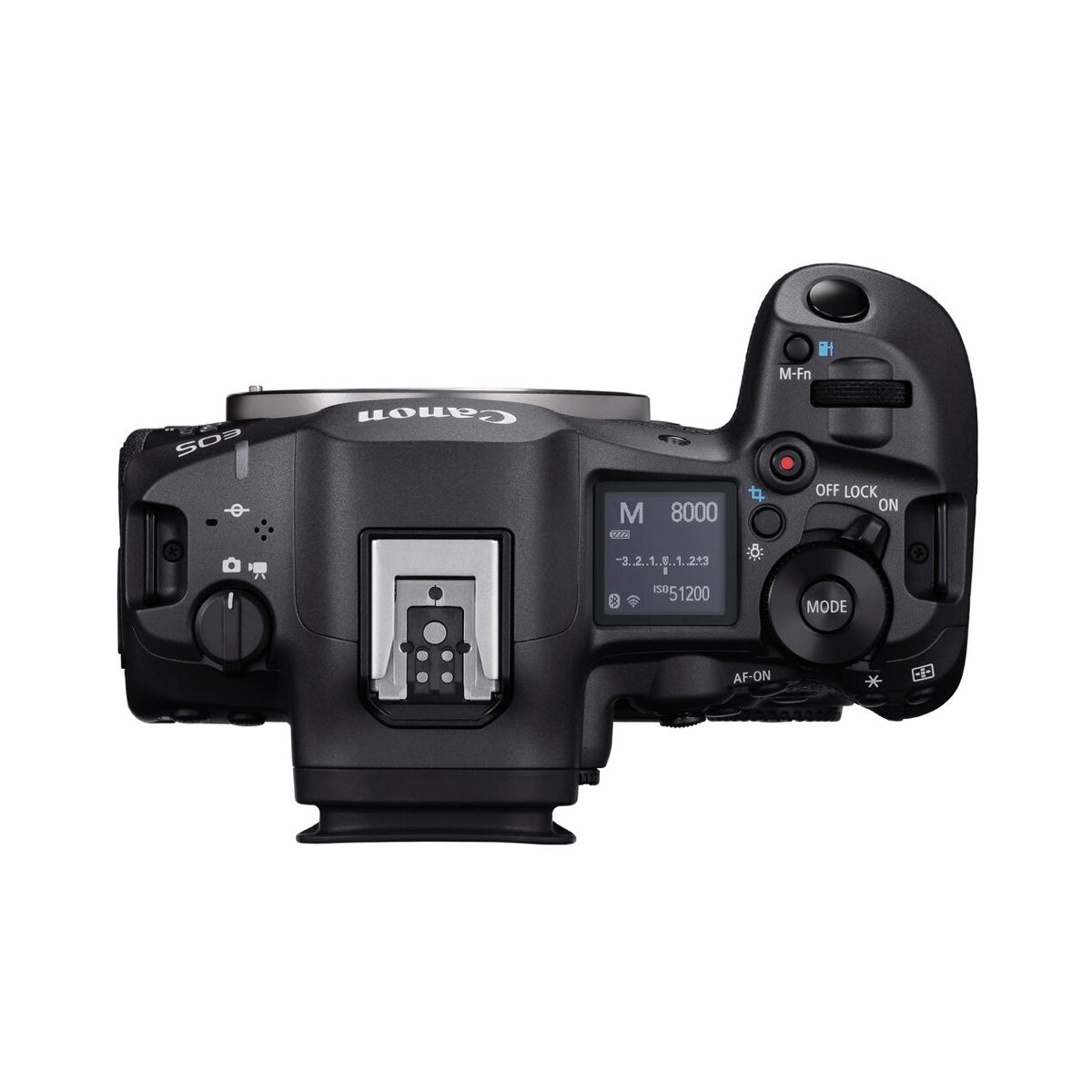 EOS R5 II Mirrorless