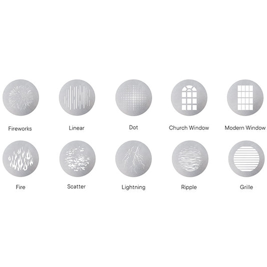 Gobo Kit (10) Size B (66mm) up to 600D/X/C