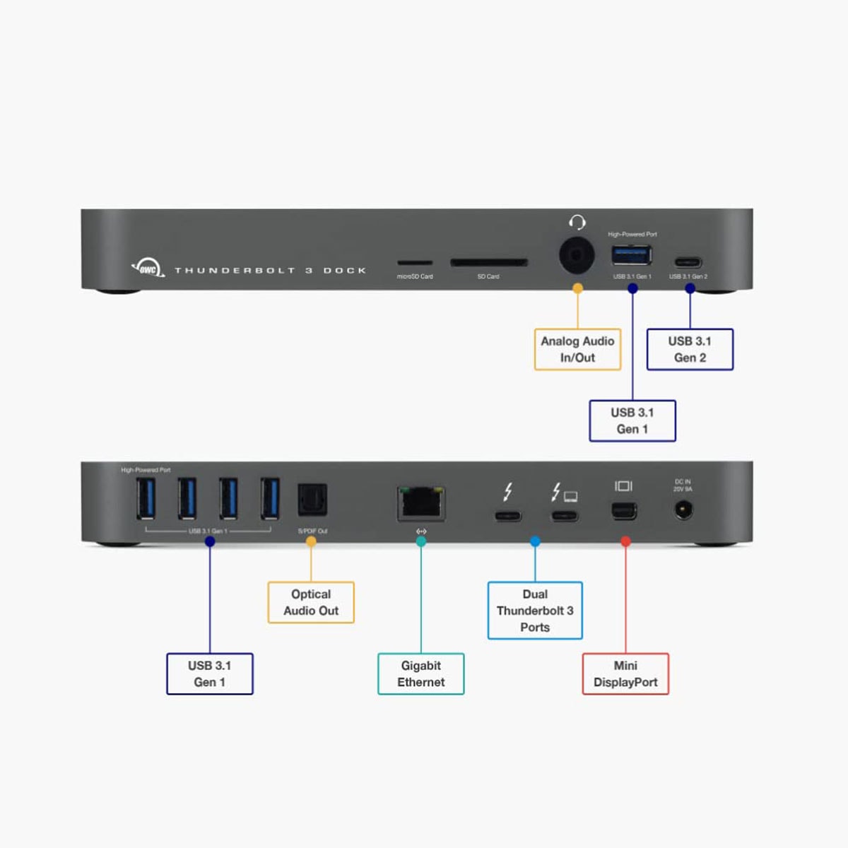 OWC Thunderbolt 3 Dock (14 Port)
